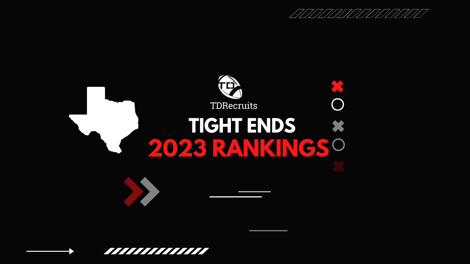 2023 Tight End Rankings tdrecruits