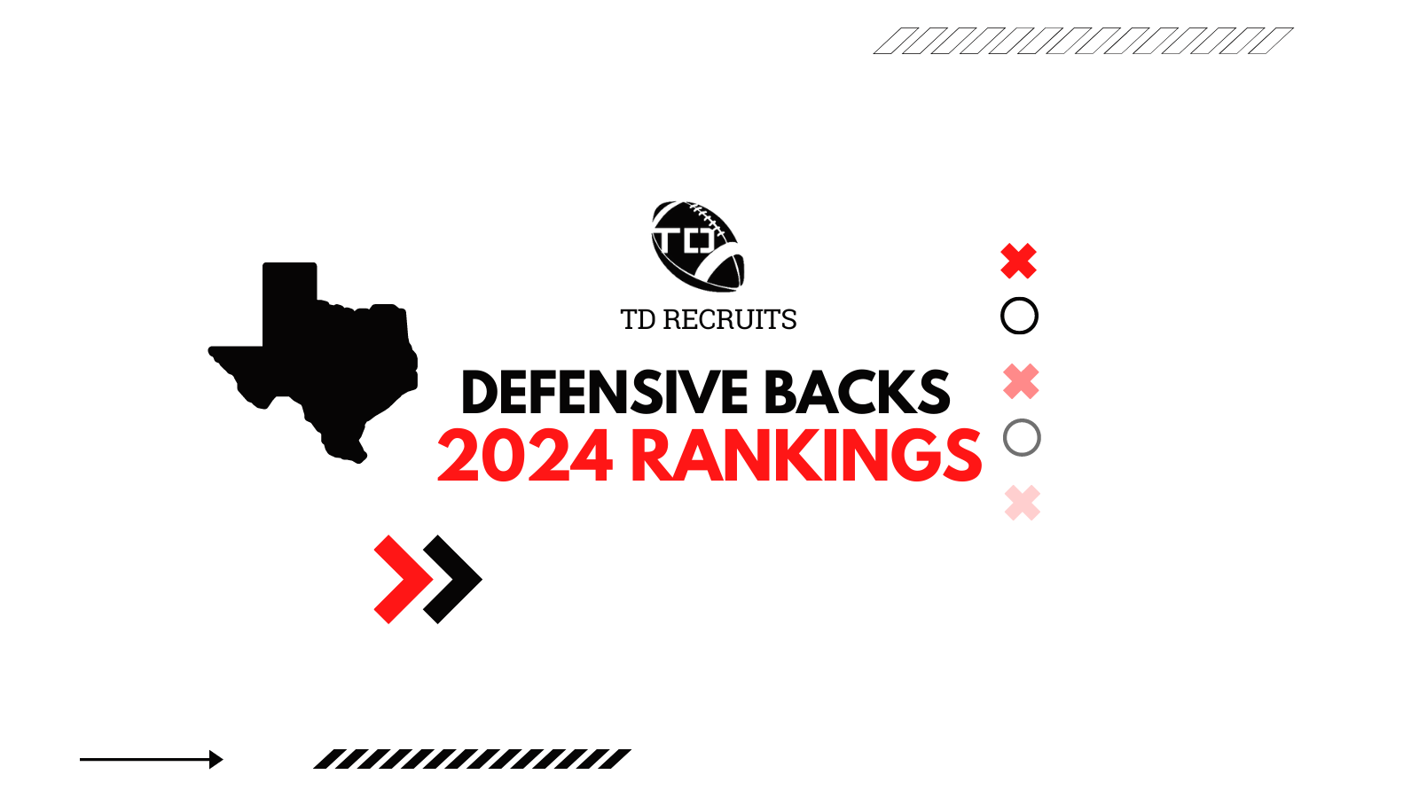 2024 Defensive Back Rankings - Tdrecruits