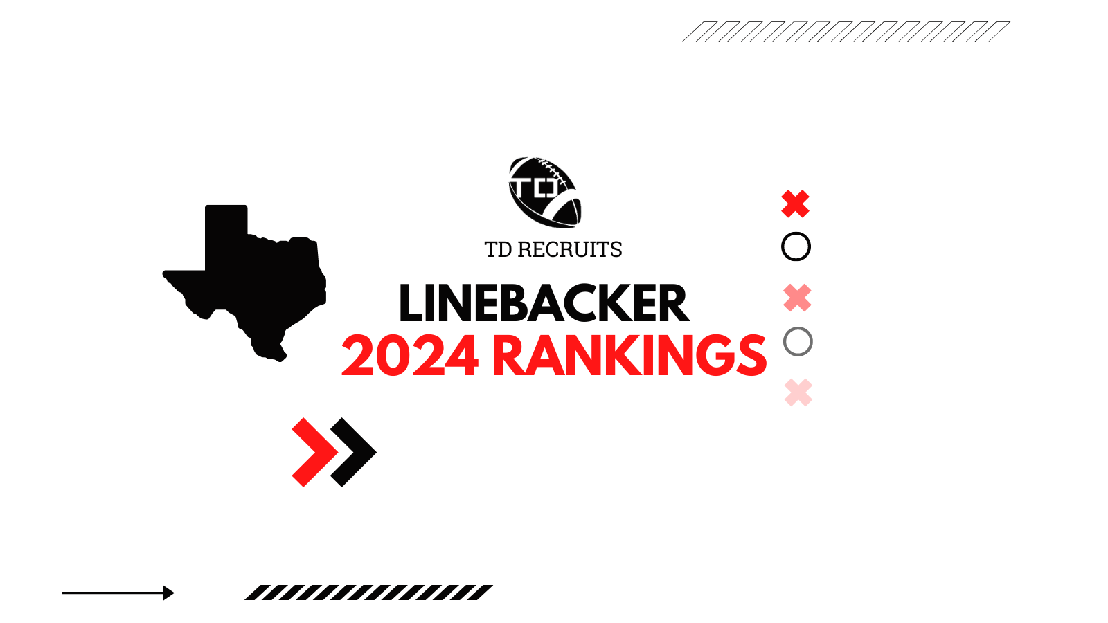 2024 Linebacker Rankings tdrecruits