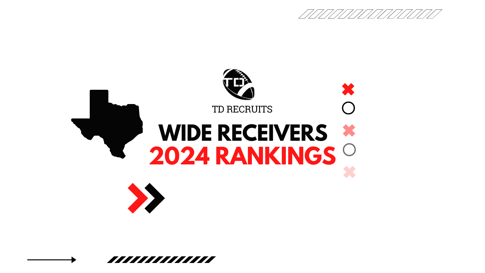 2024 Wide Receiver Rankings tdrecruits