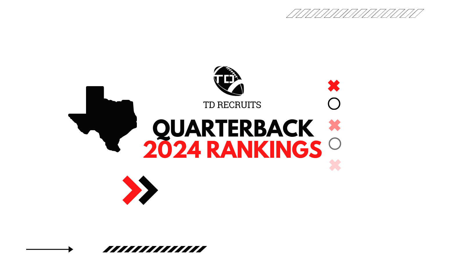 2024 Quarterback Rankings tdrecruits