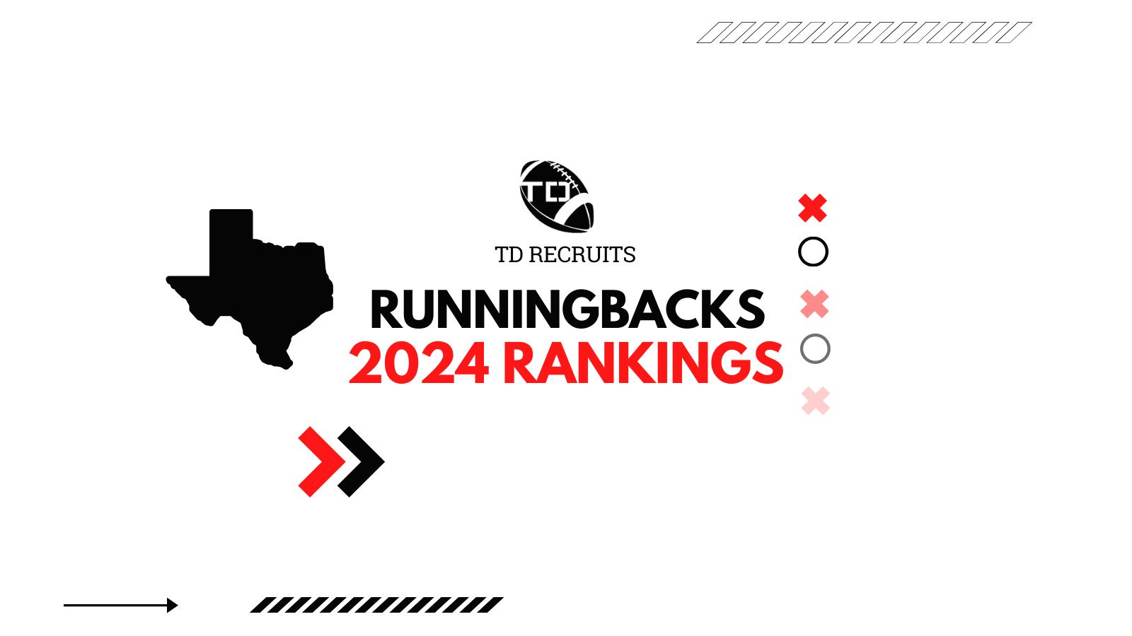 2024 Running back Rankings - tdrecruits