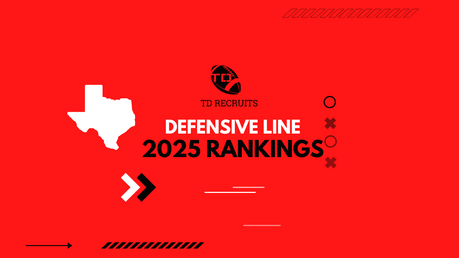 2025 Defensive line Rankings tdrecruits