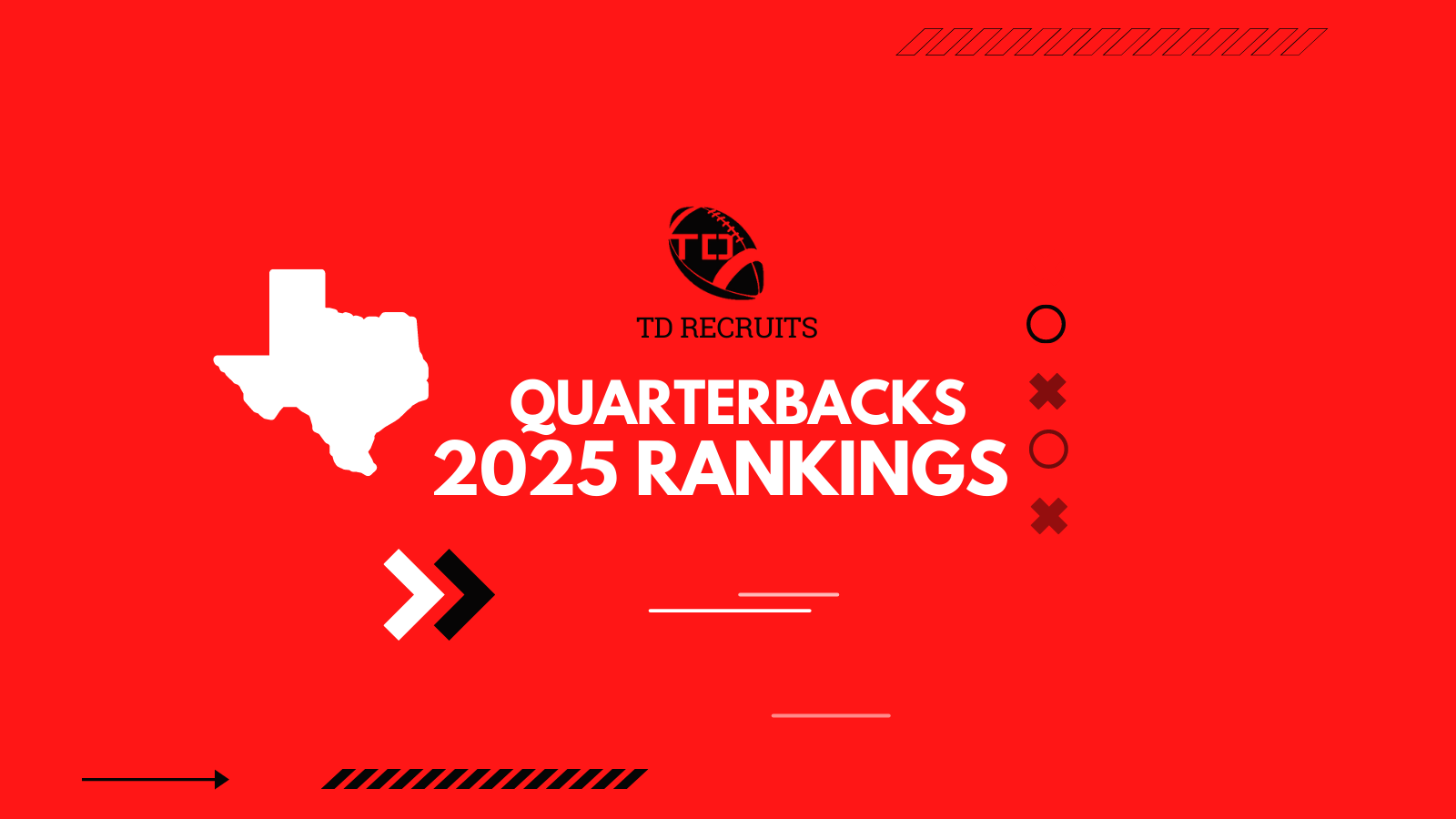 2025 QB Rankings tdrecruits