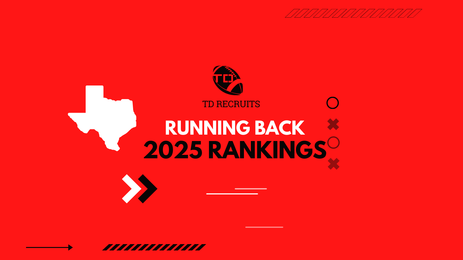 2025 Running back Rankings tdrecruits