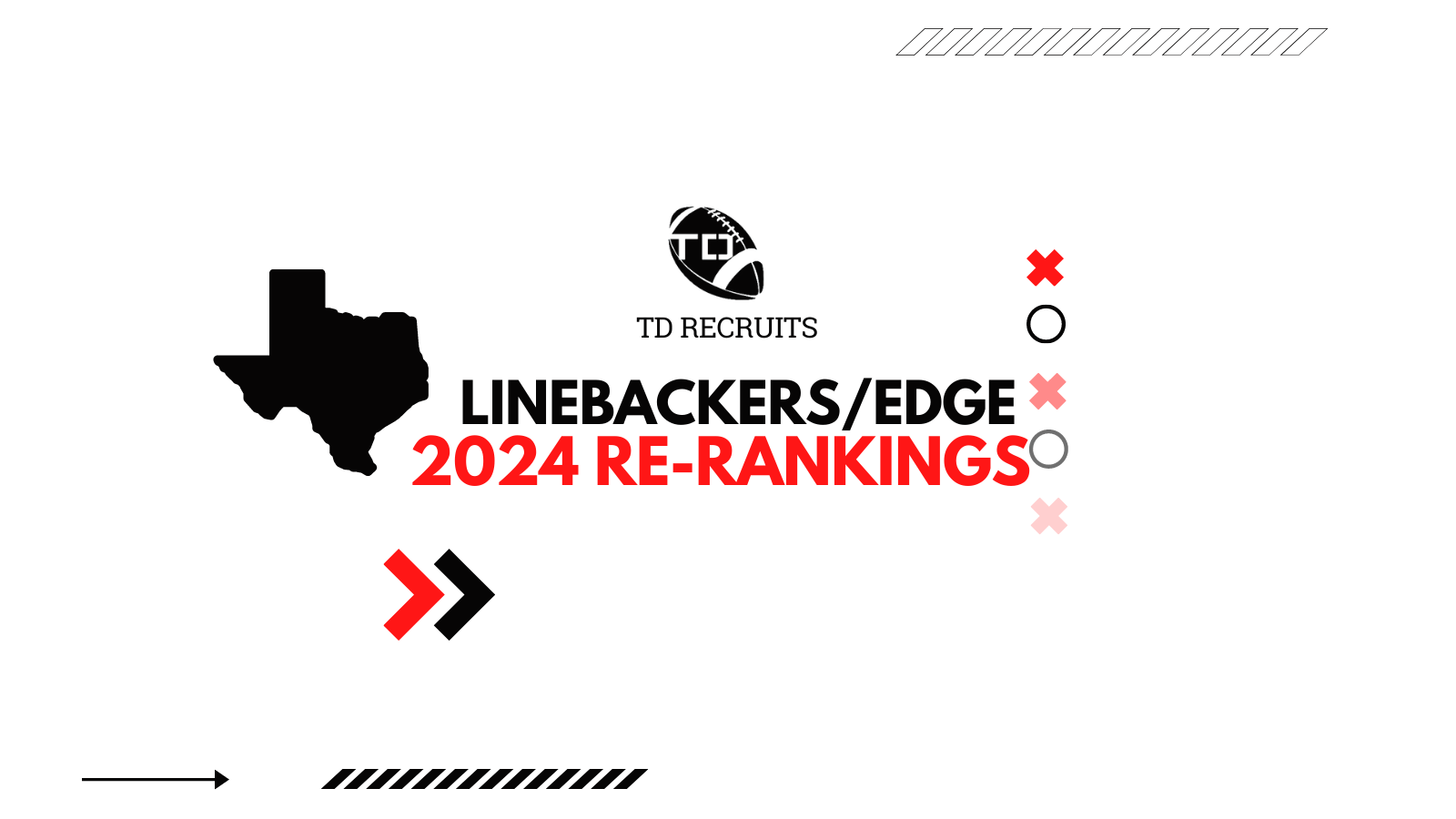 2024 Linebacker & Edge Rerankings tdrecruits