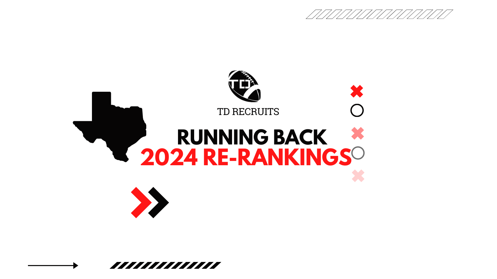 2024 Running back Rerankings tdrecruits