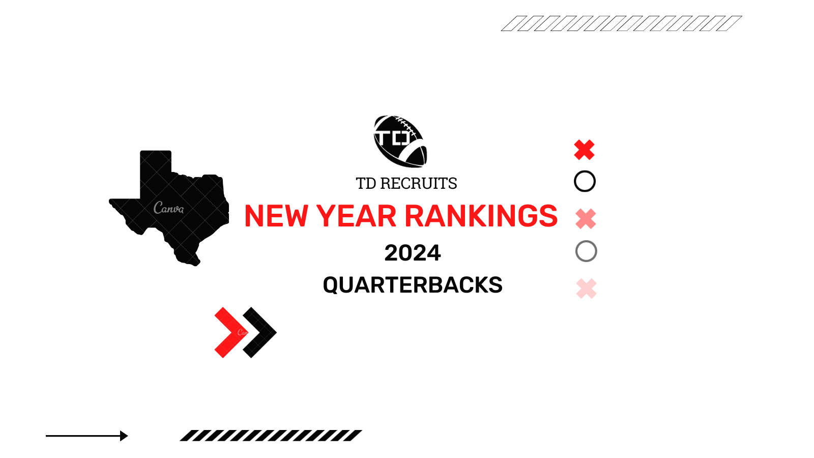 2023 New Year Rankings 2024 Quarterbacks tdrecruits
