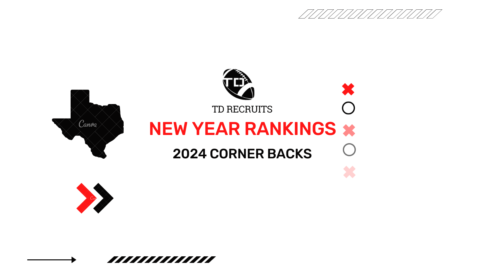 2023 New Year Rankings 2024 Defensive Backs Tdrecruits   Copy Of Copy Of 2024 RB Re Rankings 2 