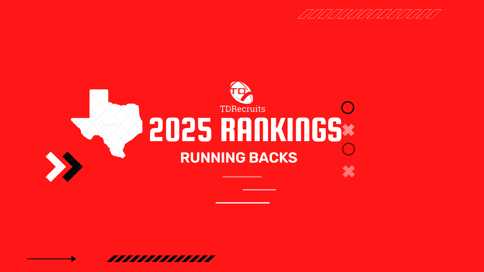 Texas High School Football PreSeason Rankings 2025 Running backs