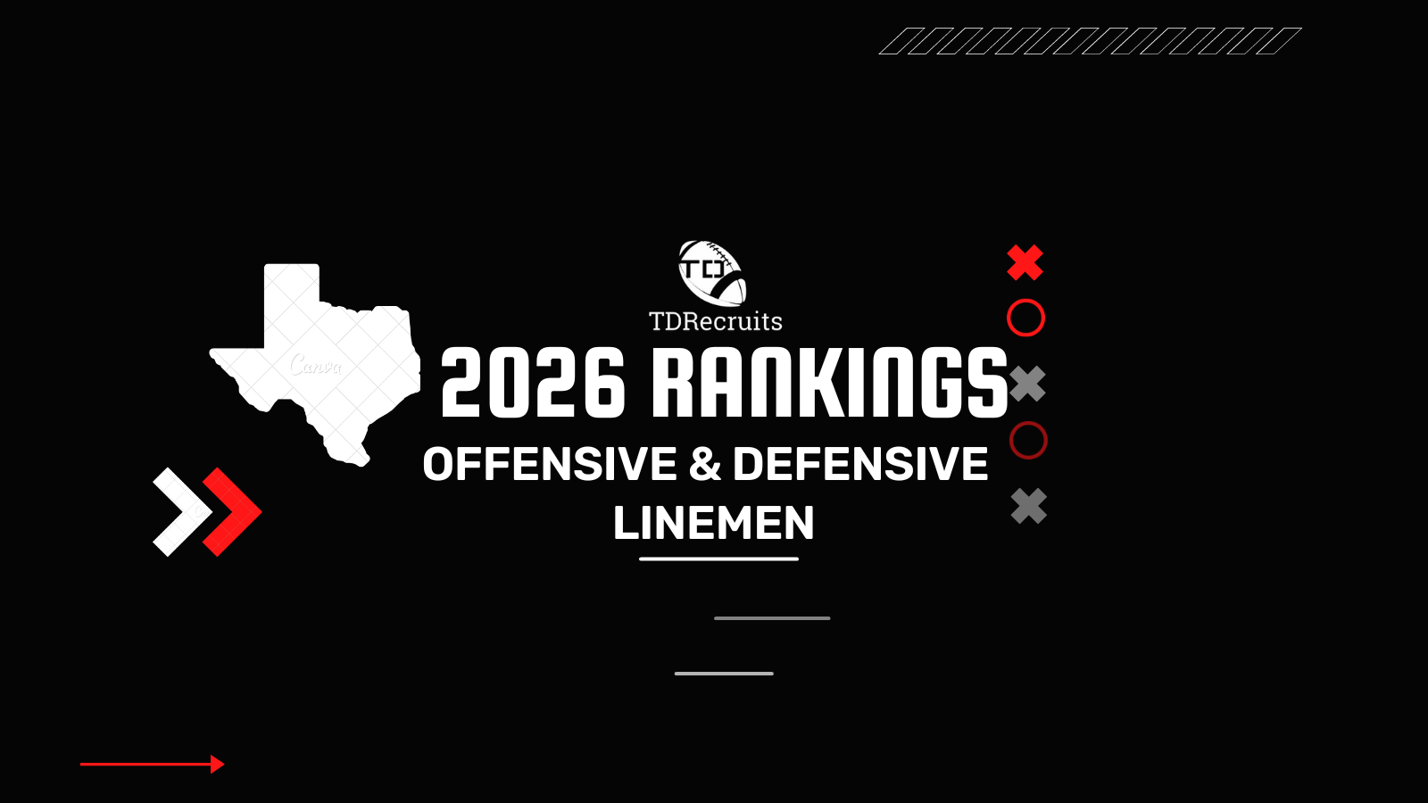 2023 Offensive linemen Rankings - tdrecruits