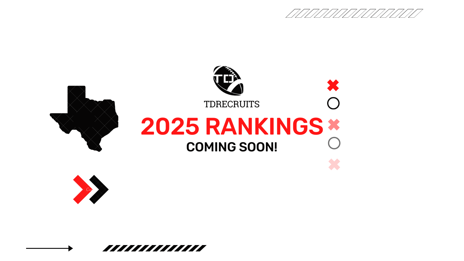 Texas High School Football Class of 2025 Rankings Coming soon tdrecruits