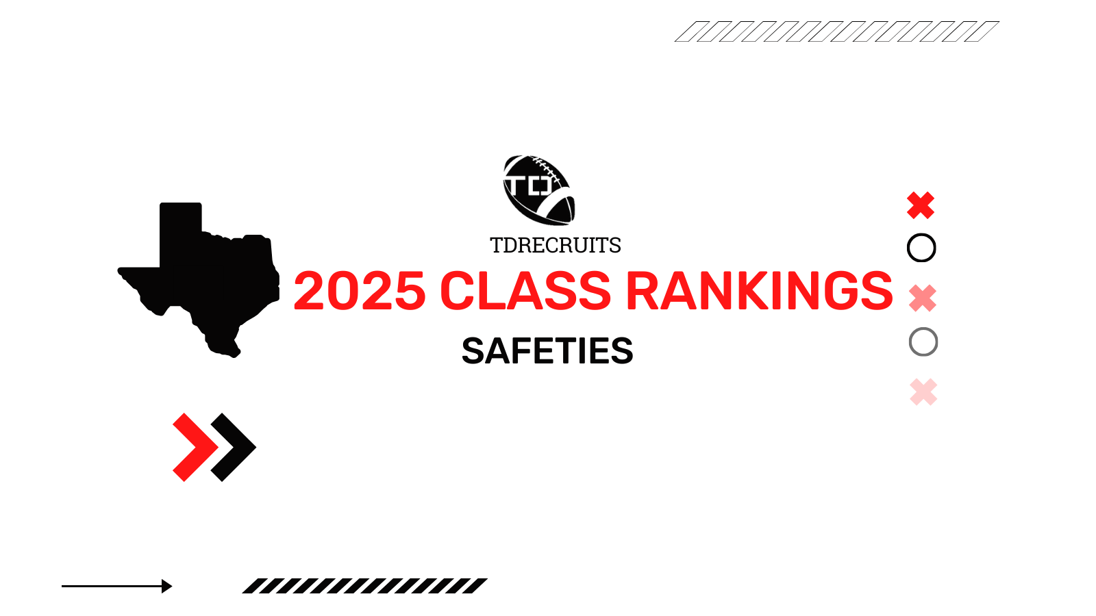 2024 New Year Rankings 2025 Texas High School Football Top Safeties