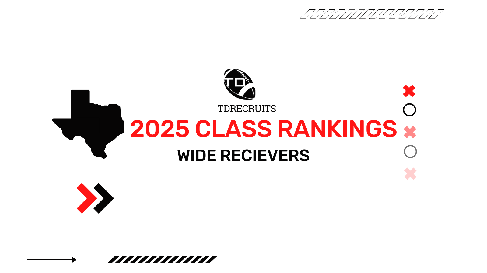 2024 New Year Rankings 2025 Wide Receivers tdrecruits