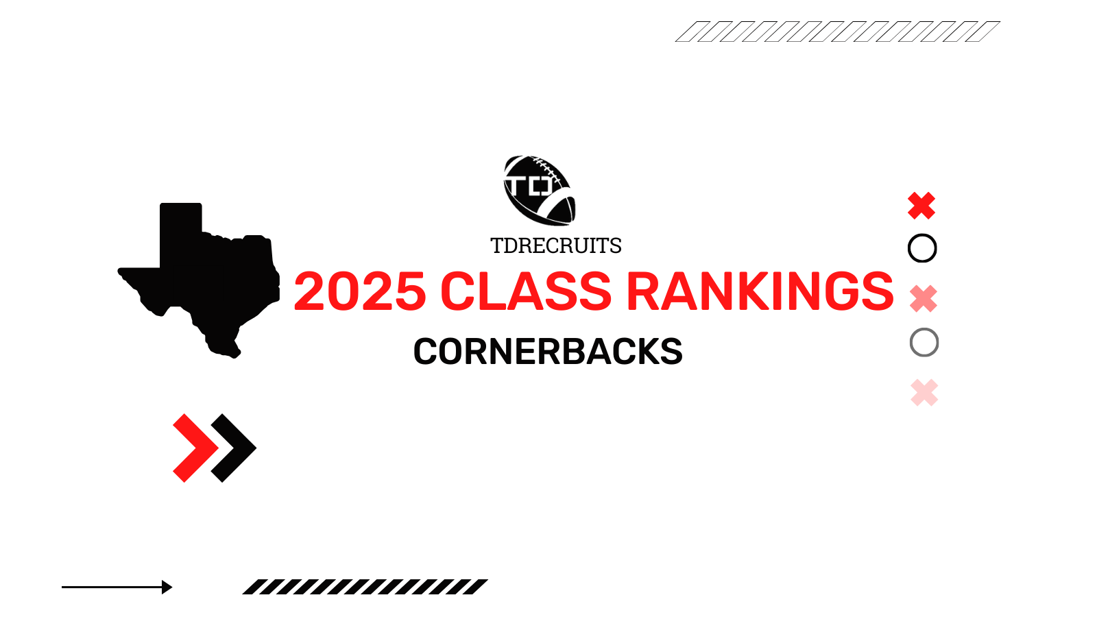 2024 New Year Rankings 2025 Texas High School Football Top Cornerbacks