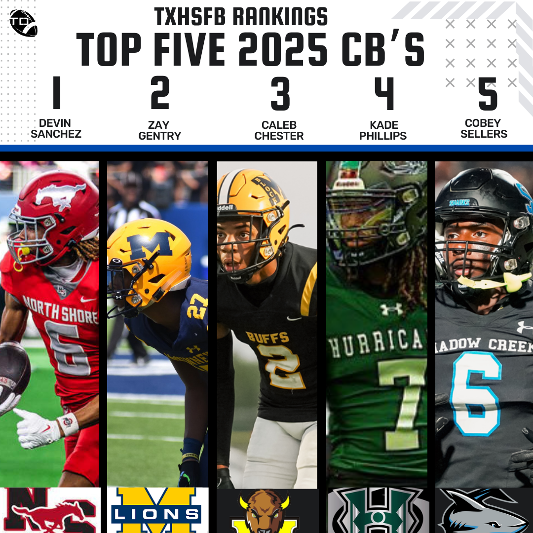 2024 New Year Rankings 2025 Texas High School Football Top Cornerbacks